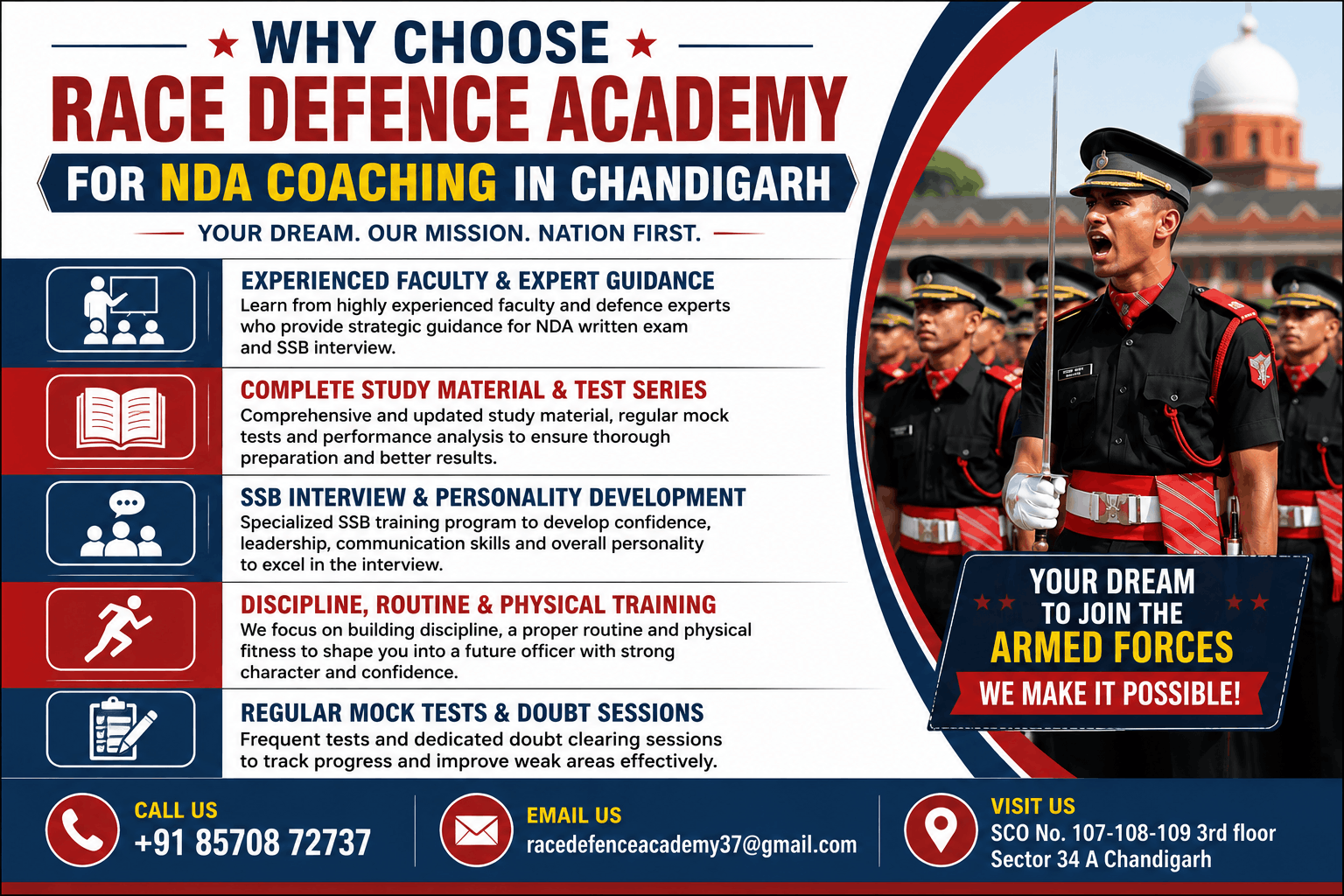 Best NDA Coaching In Chandigarh