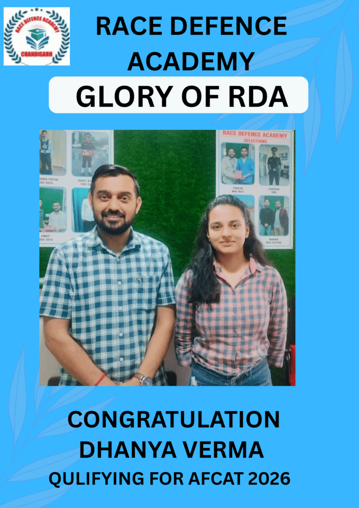 Latest Results by Race Defence Academy