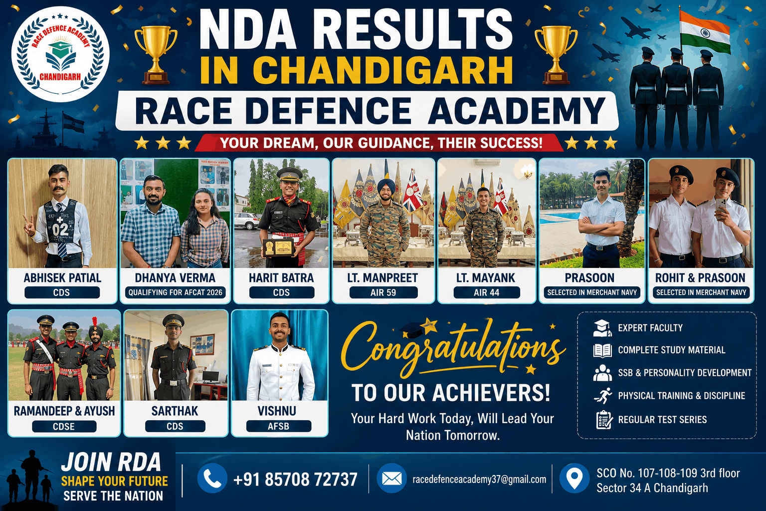NDA Coaching Institute In Chandigarh