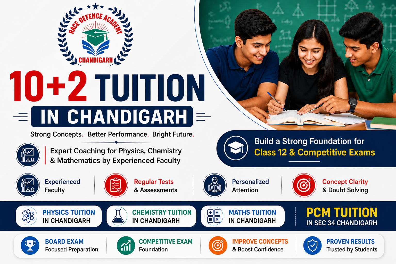 10+1 Tuition in Chandigarh by Race Defence Academy