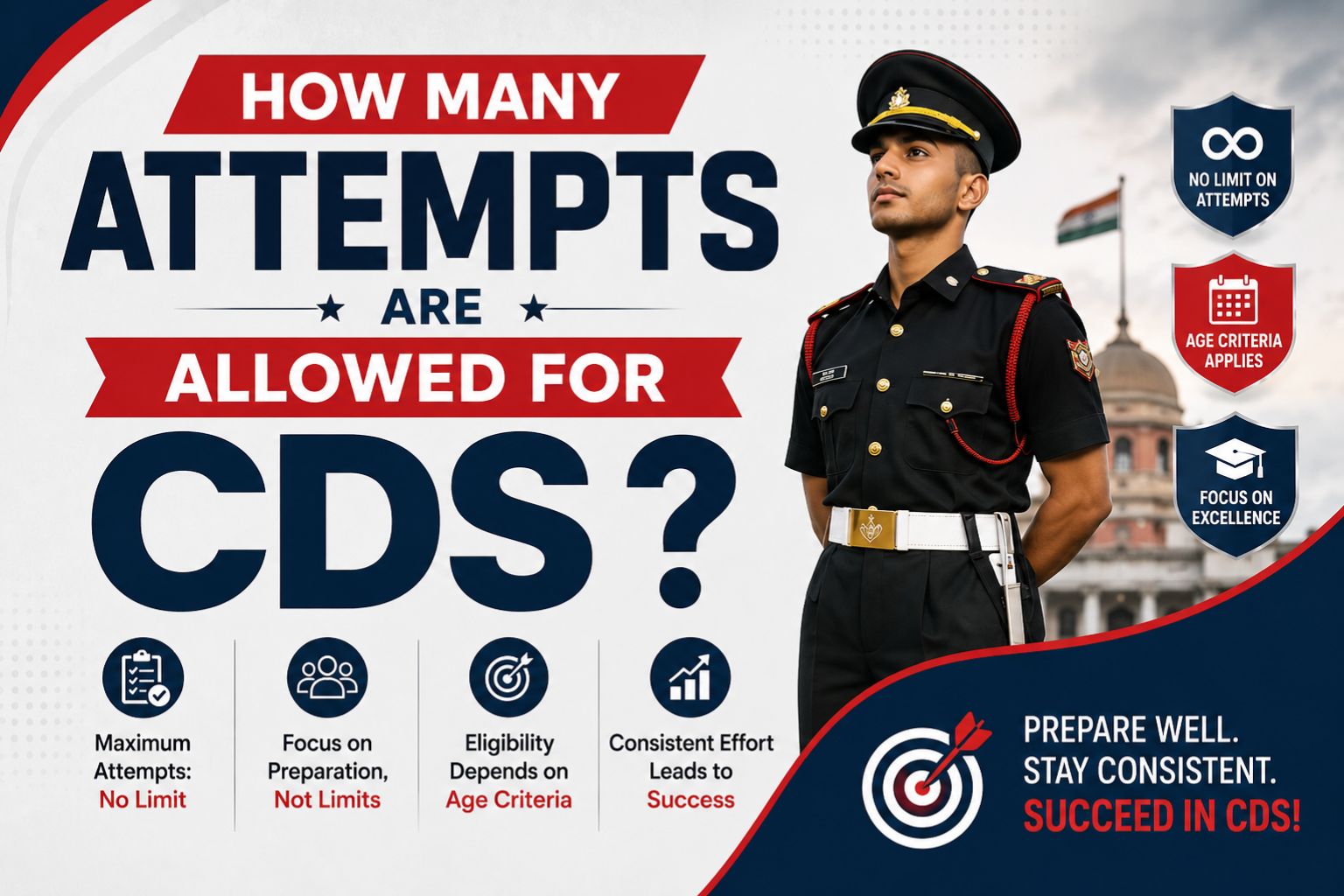 CDS Exam