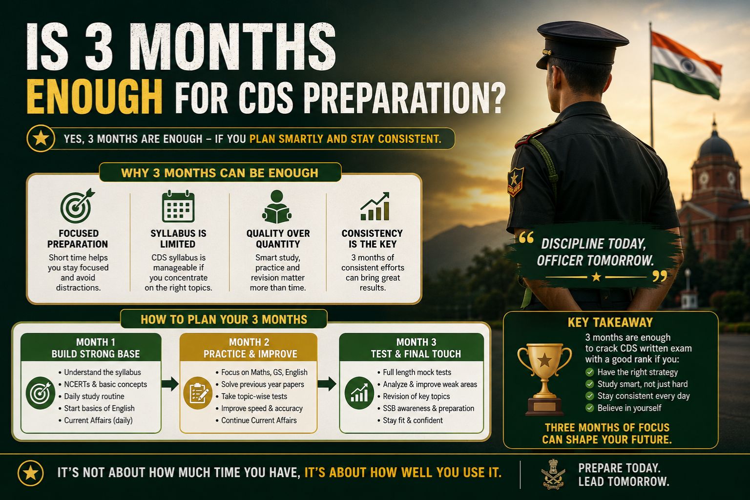 Is 3 Months Enough for CDS Preparation?